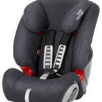 Детское автокресло Britax Roemer Evolva 1-2-3 (группа 1-2-3, от 9 до 36 кг) Storm Grey